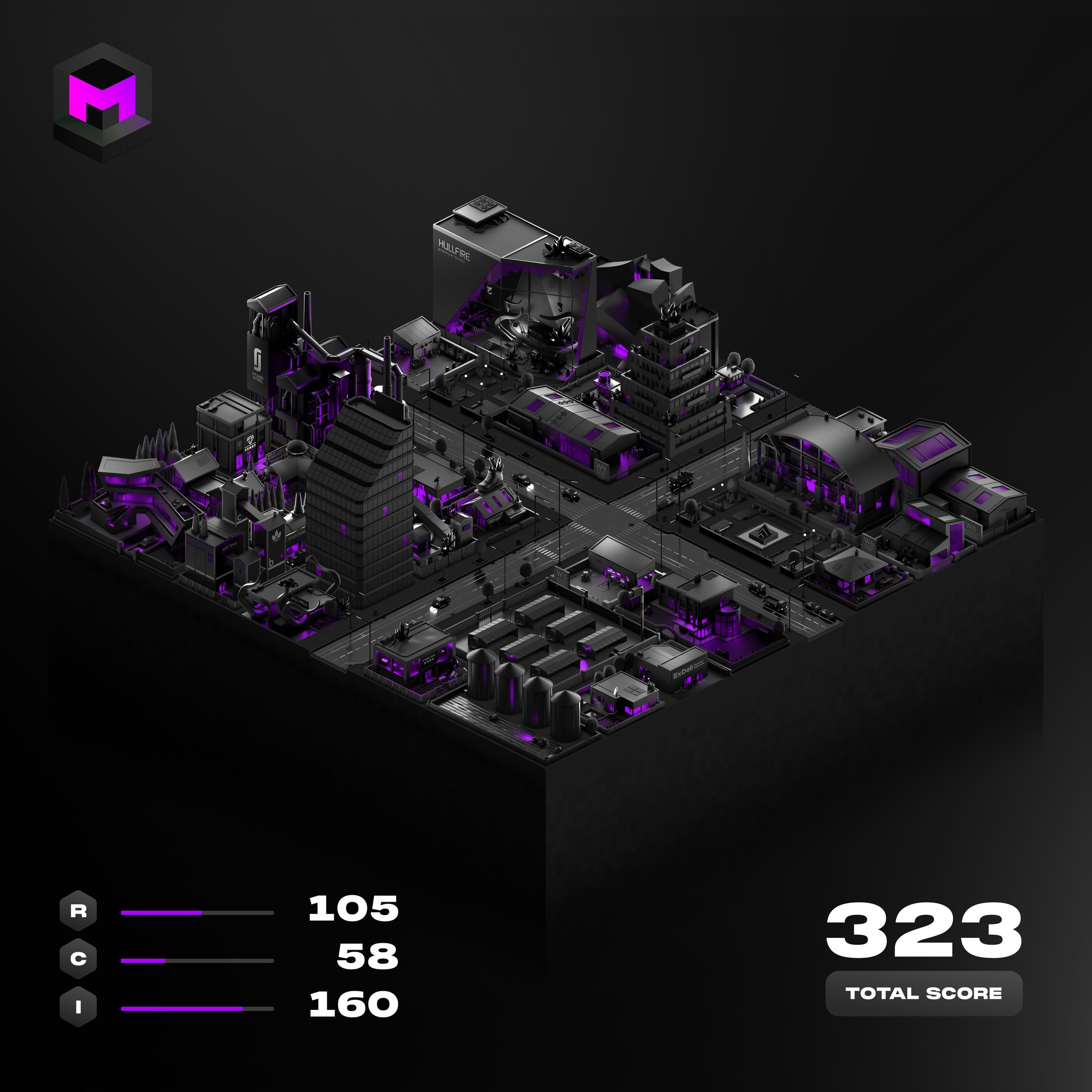 Block #12163